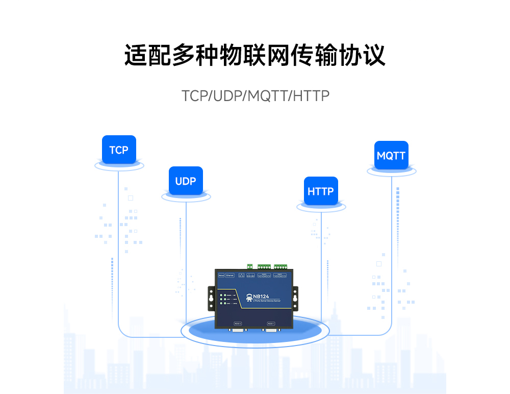 工業(yè)級2路串口服務(wù)器 (1)