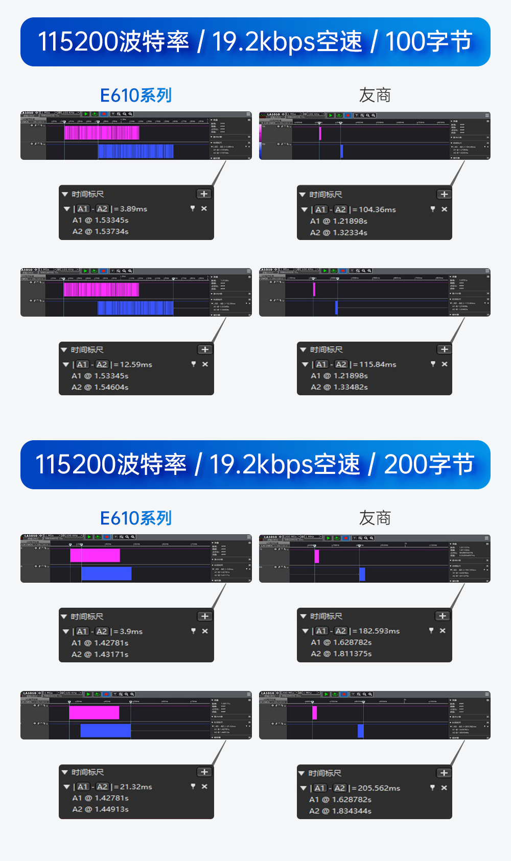 無線通信模塊 (4)