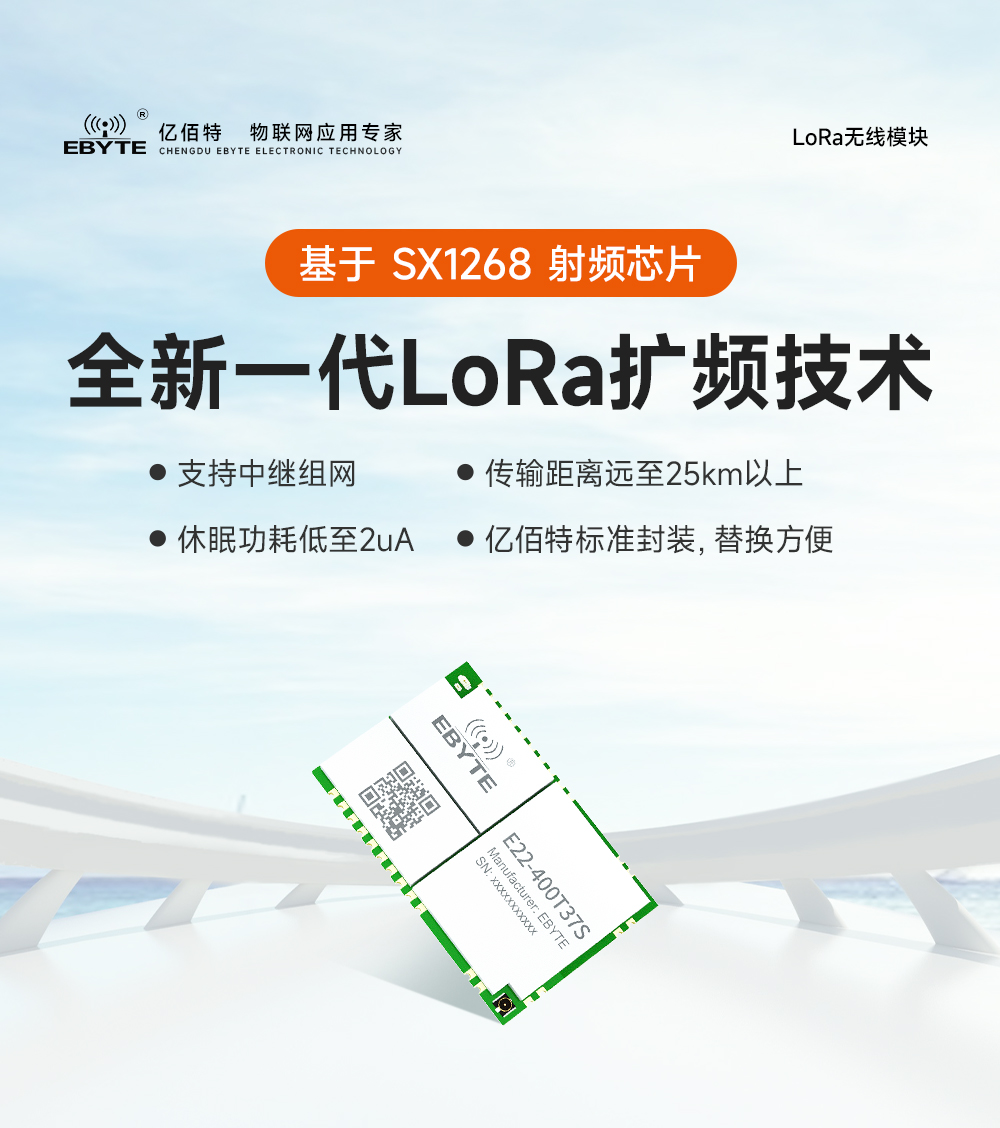 lora模塊擴(kuò)頻技術(shù) (1)