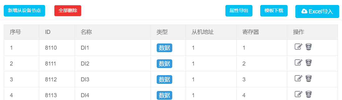 10ModBus物聯(lián)網(wǎng)平臺(tái)