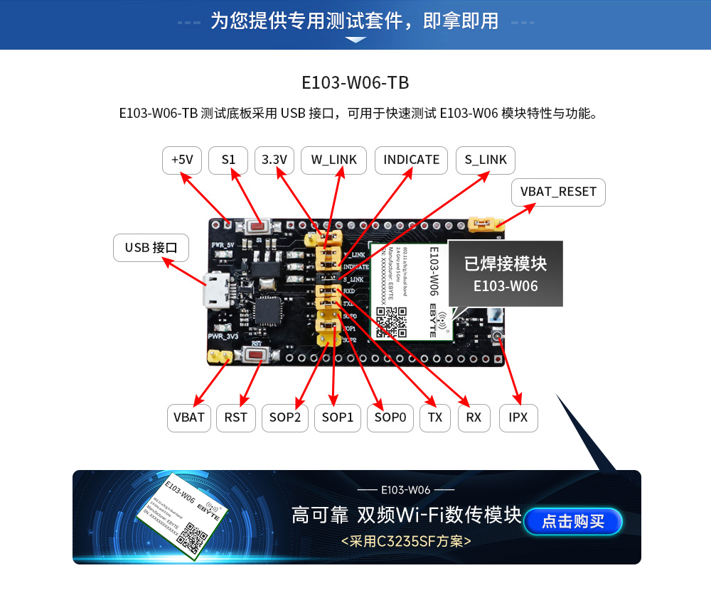 WiFi模塊