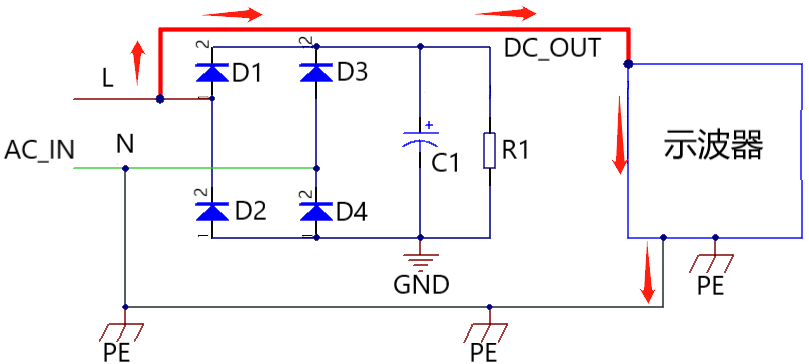 示波器測(cè)量220V電壓