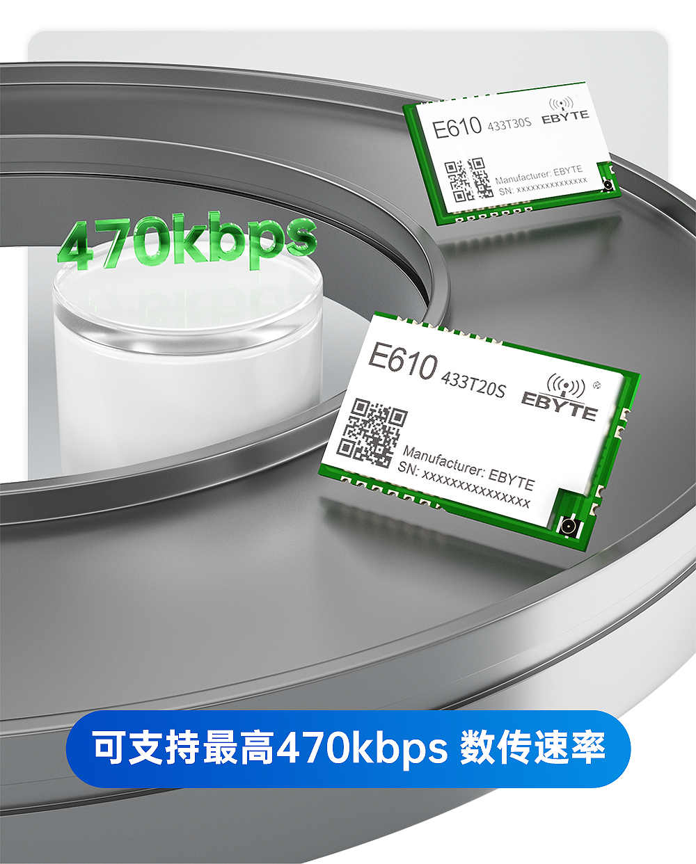 無線高速連續(xù)傳輸模塊 (10)