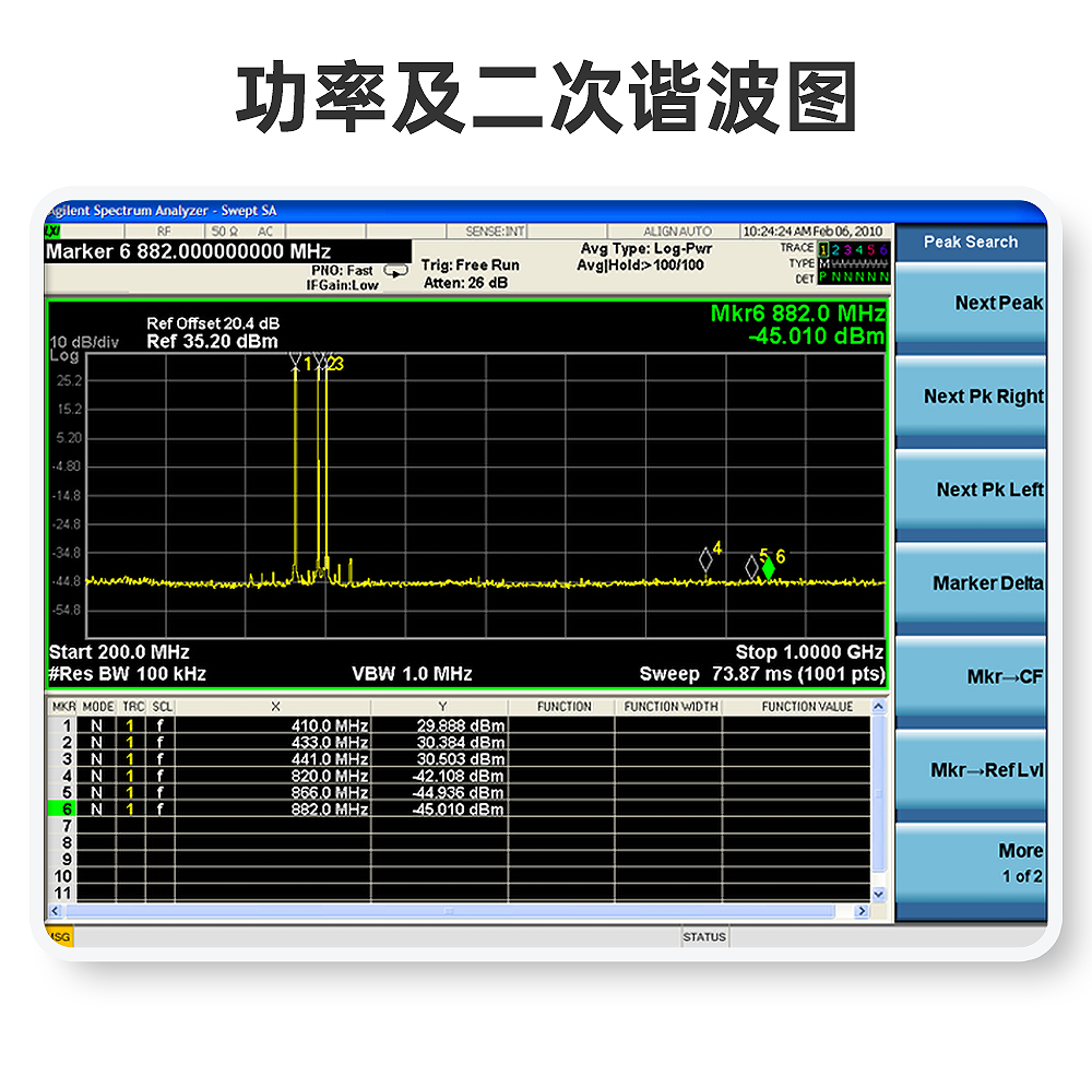 無線高速連續(xù)傳輸模塊 (14)