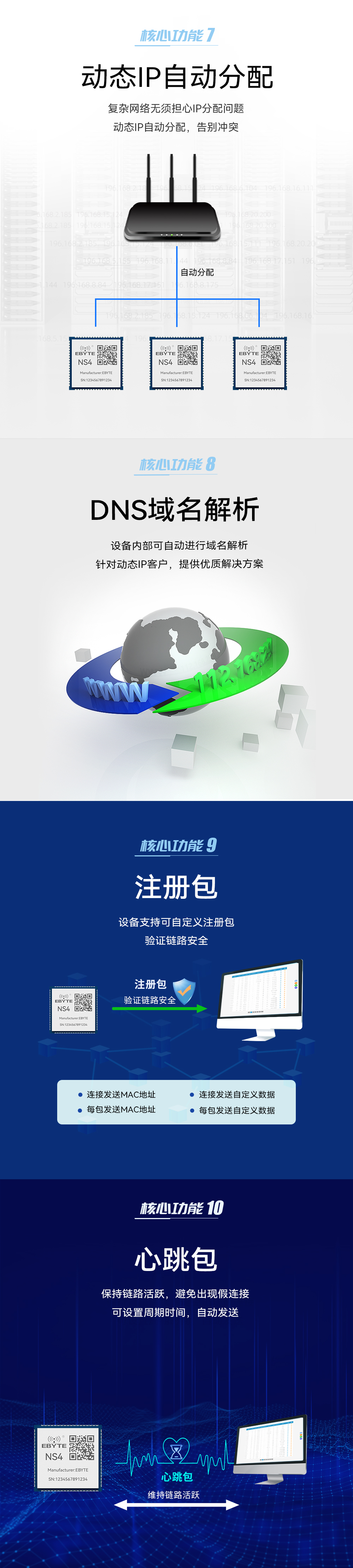 串口轉(zhuǎn)以太網(wǎng)模塊 (4)