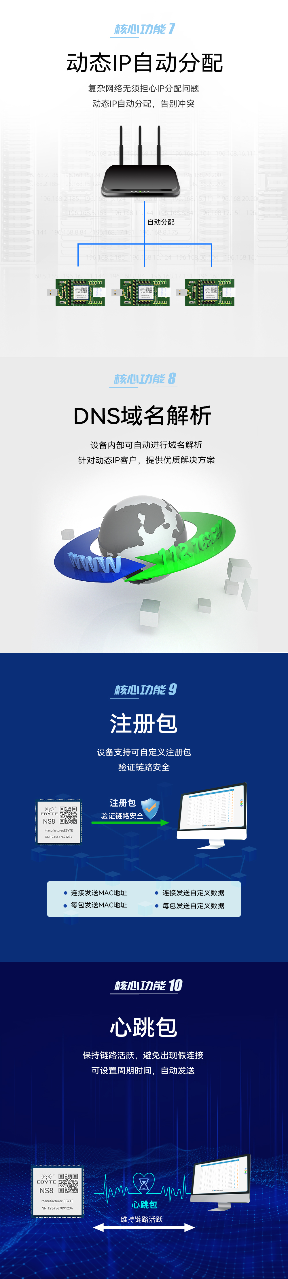 以太網(wǎng)串口服務(wù)器模組 (4)