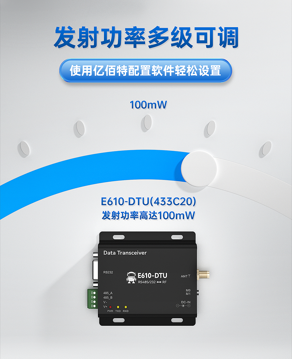 工業(yè)級(jí)無線數(shù)傳電臺(tái) (9)