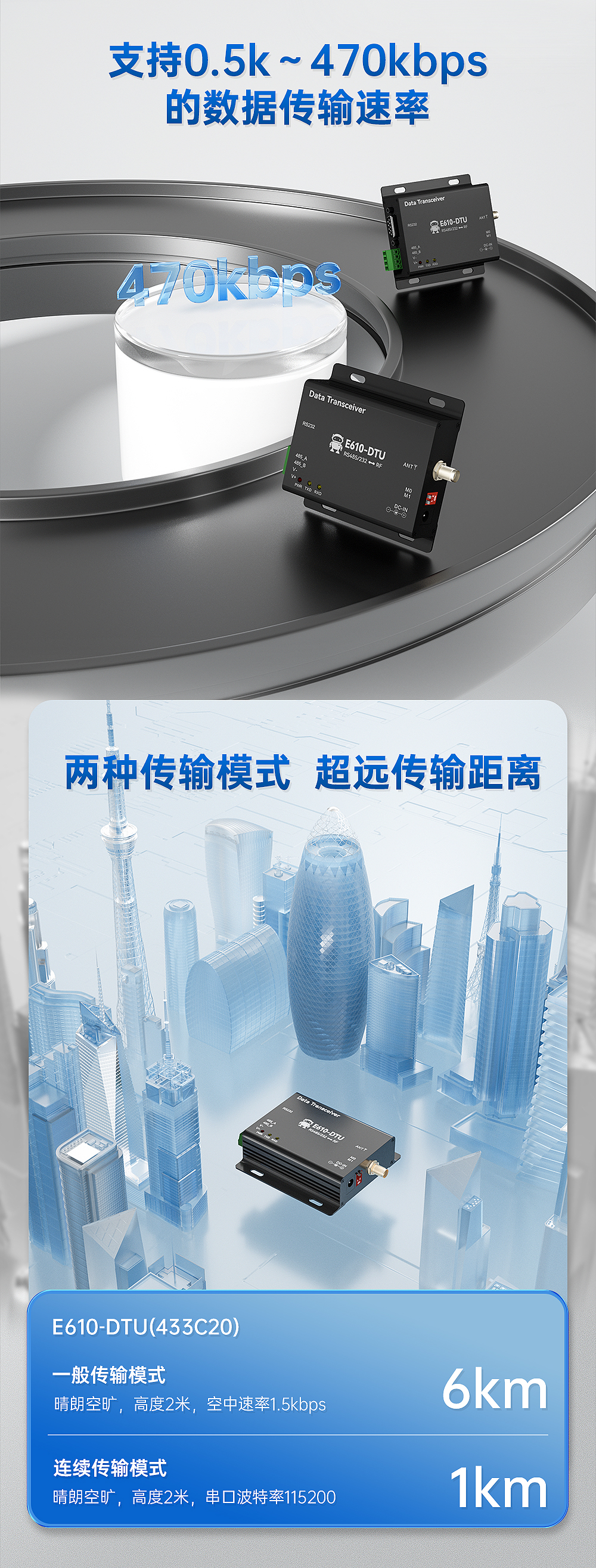 工業(yè)級(jí)無線數(shù)傳電臺(tái) (14)