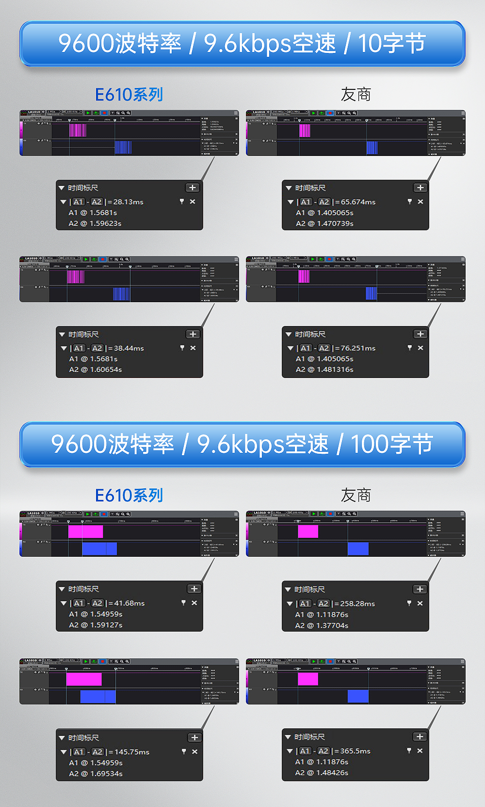 工業(yè)級(jí)無線數(shù)傳電臺(tái) (3)