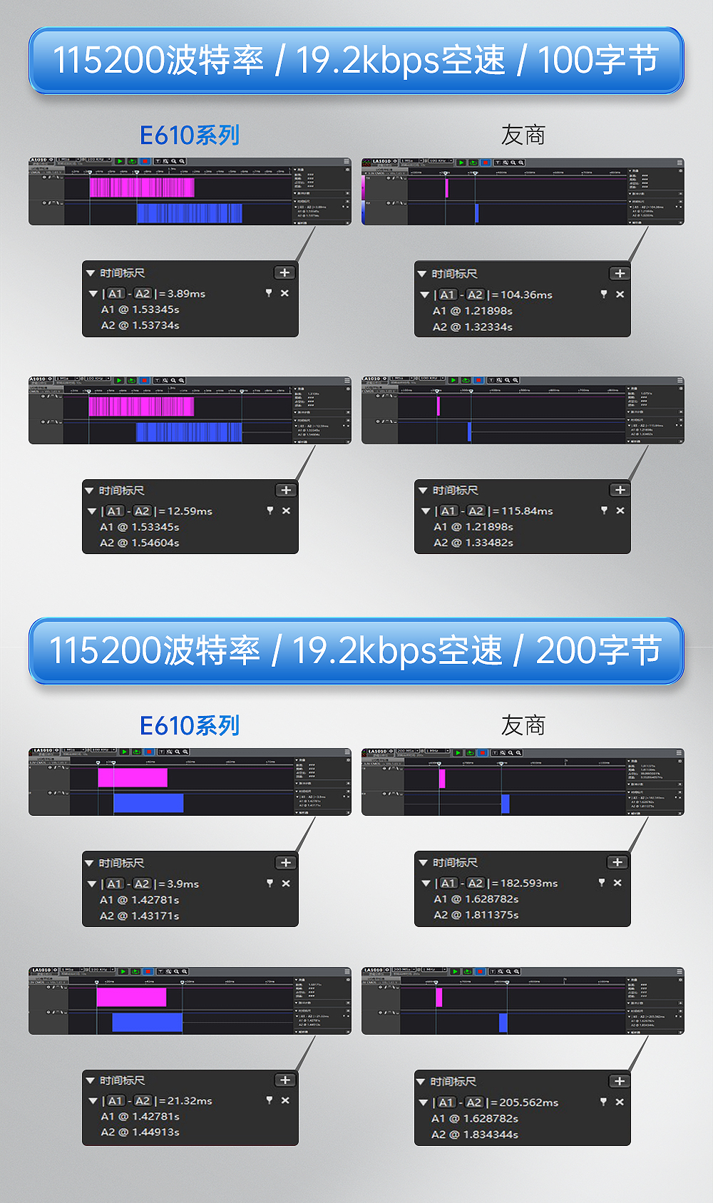 工業(yè)級(jí)無線數(shù)傳電臺(tái) (4)