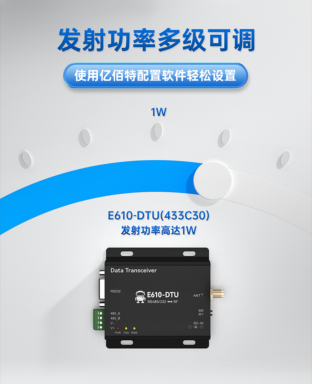 工業(yè)級(jí)無線數(shù)傳電臺(tái) (9)