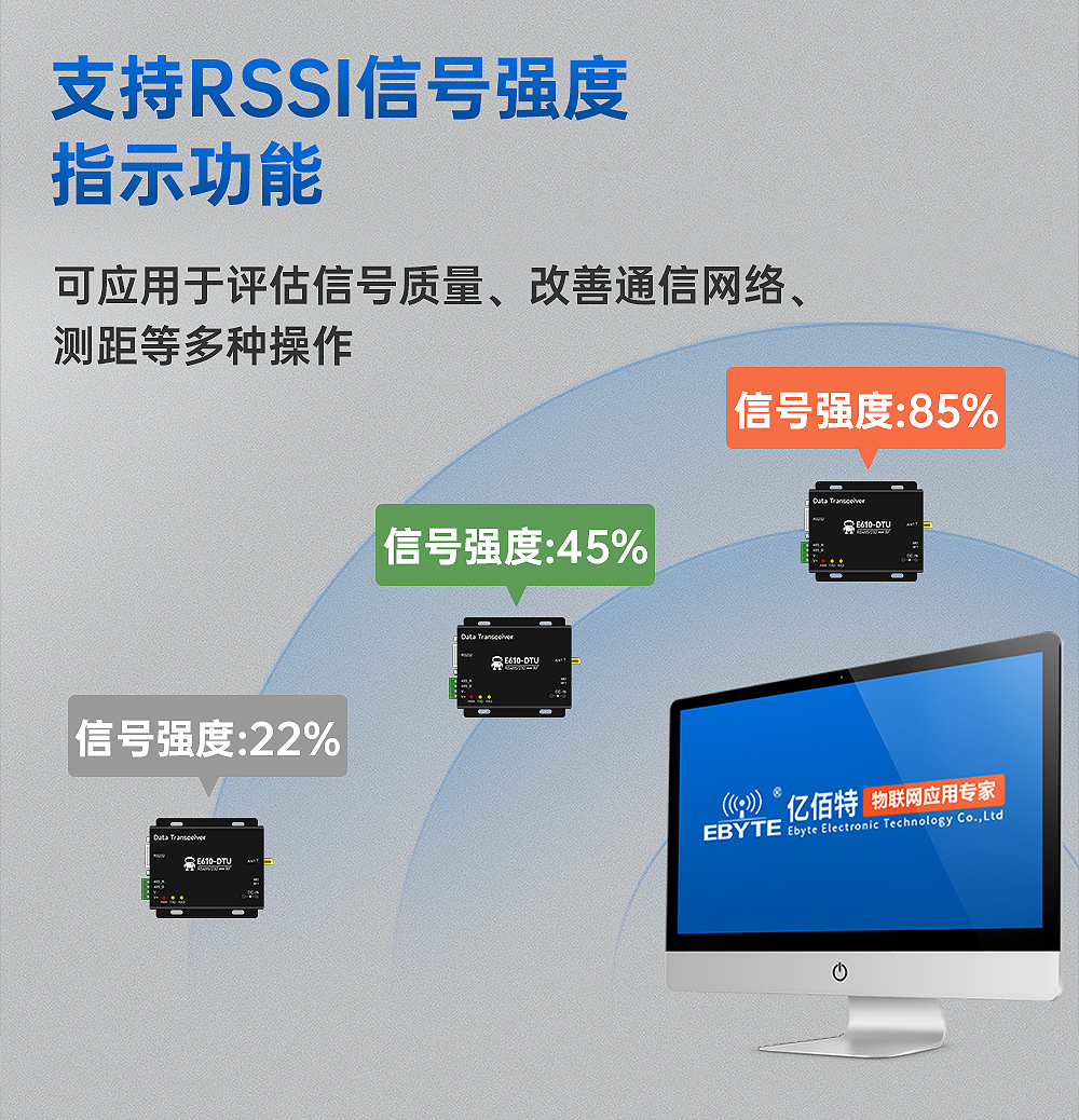工業(yè)級(jí)無線數(shù)傳電臺(tái) (15)