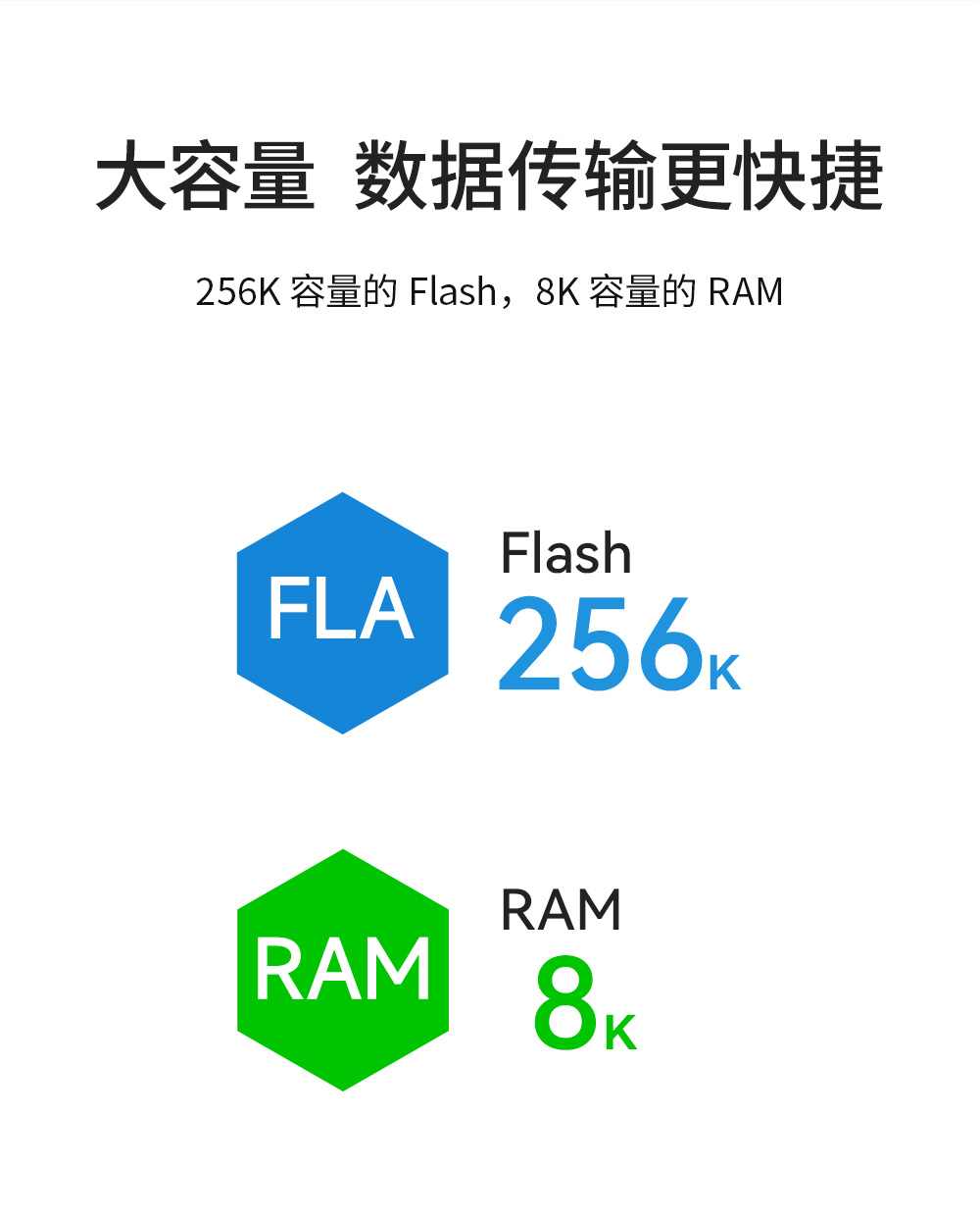 ZigBee無線數(shù)傳電臺 (9)