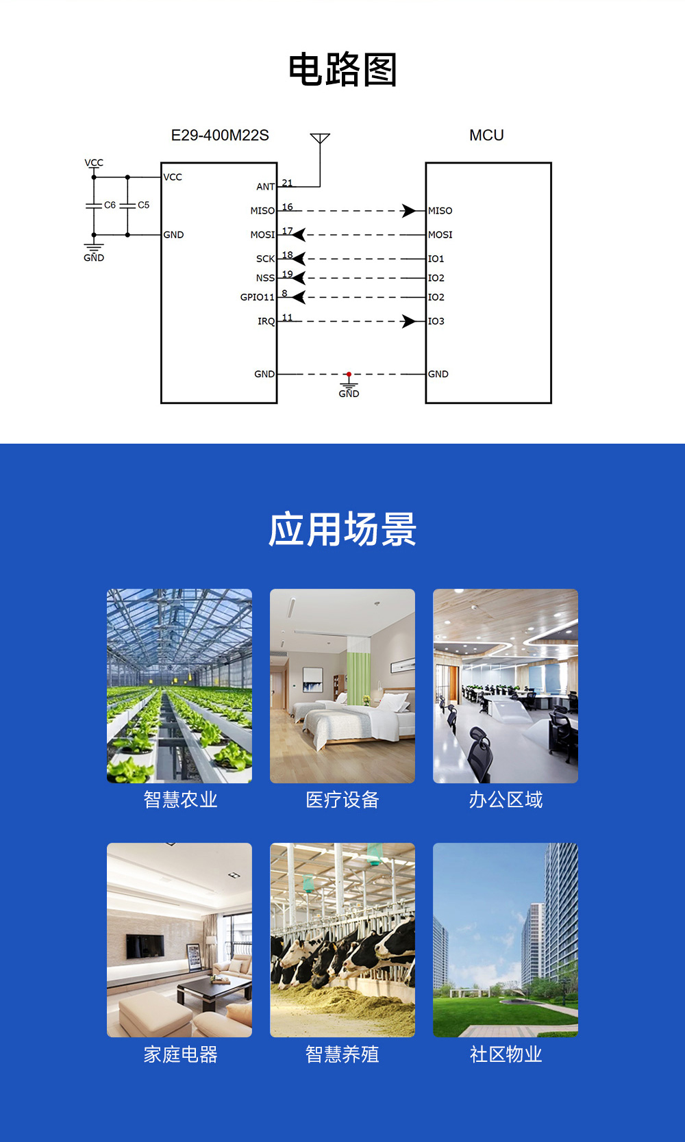 低功耗lora模塊應用場景