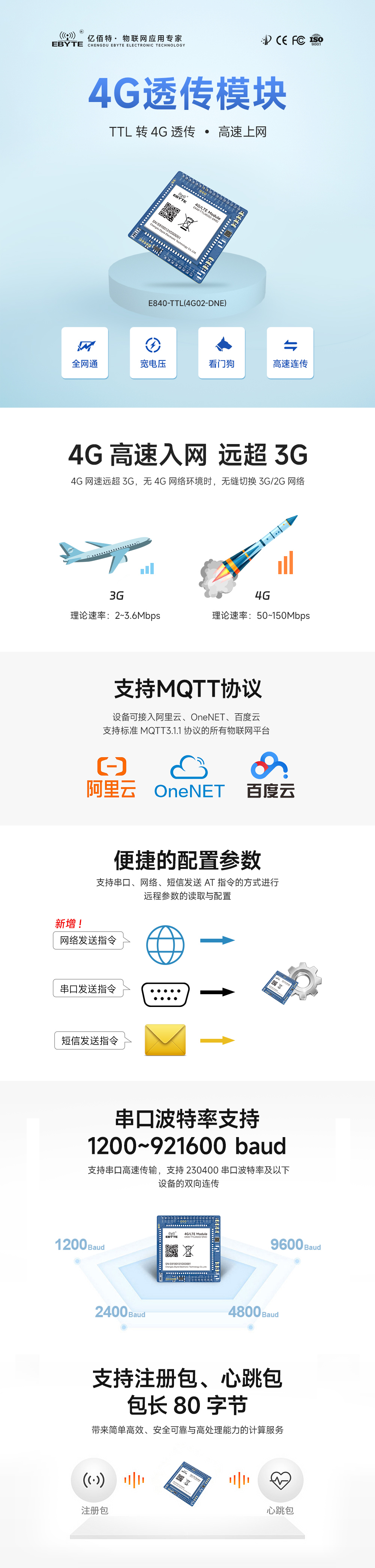 4G/LTE無線串口模塊