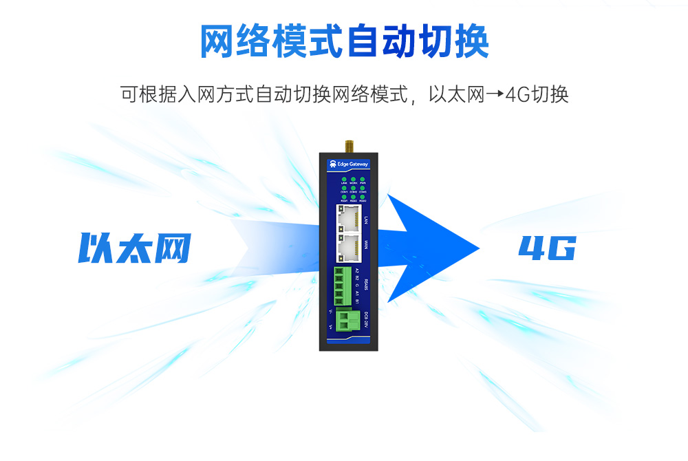 工業(yè)級(jí)邊緣采集網(wǎng)關(guān) (10)