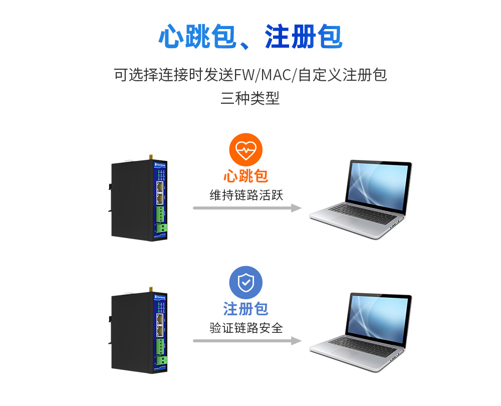 工業(yè)級(jí)邊緣采集網(wǎng)關(guān) (15)