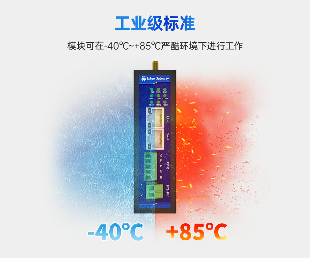 工業(yè)級(jí)邊緣采集網(wǎng)關(guān) (18)
