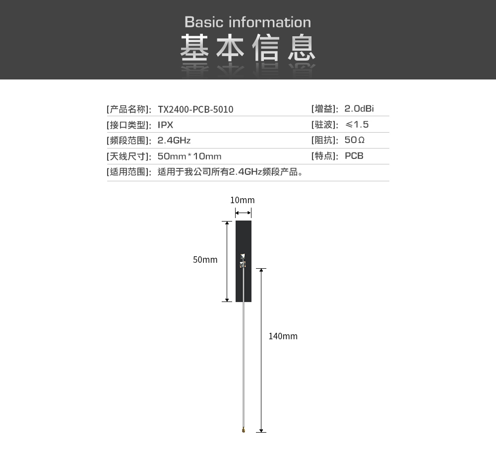 高增益PCB內(nèi)置天線(xiàn)模塊 (1)