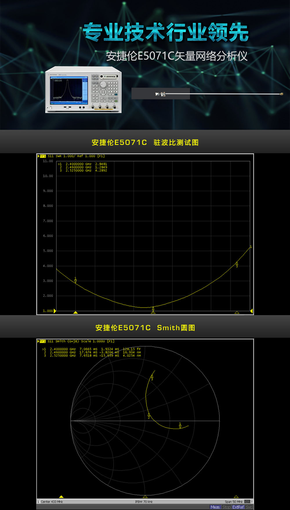 高增益PCB內(nèi)置天線(xiàn)模塊 (3)