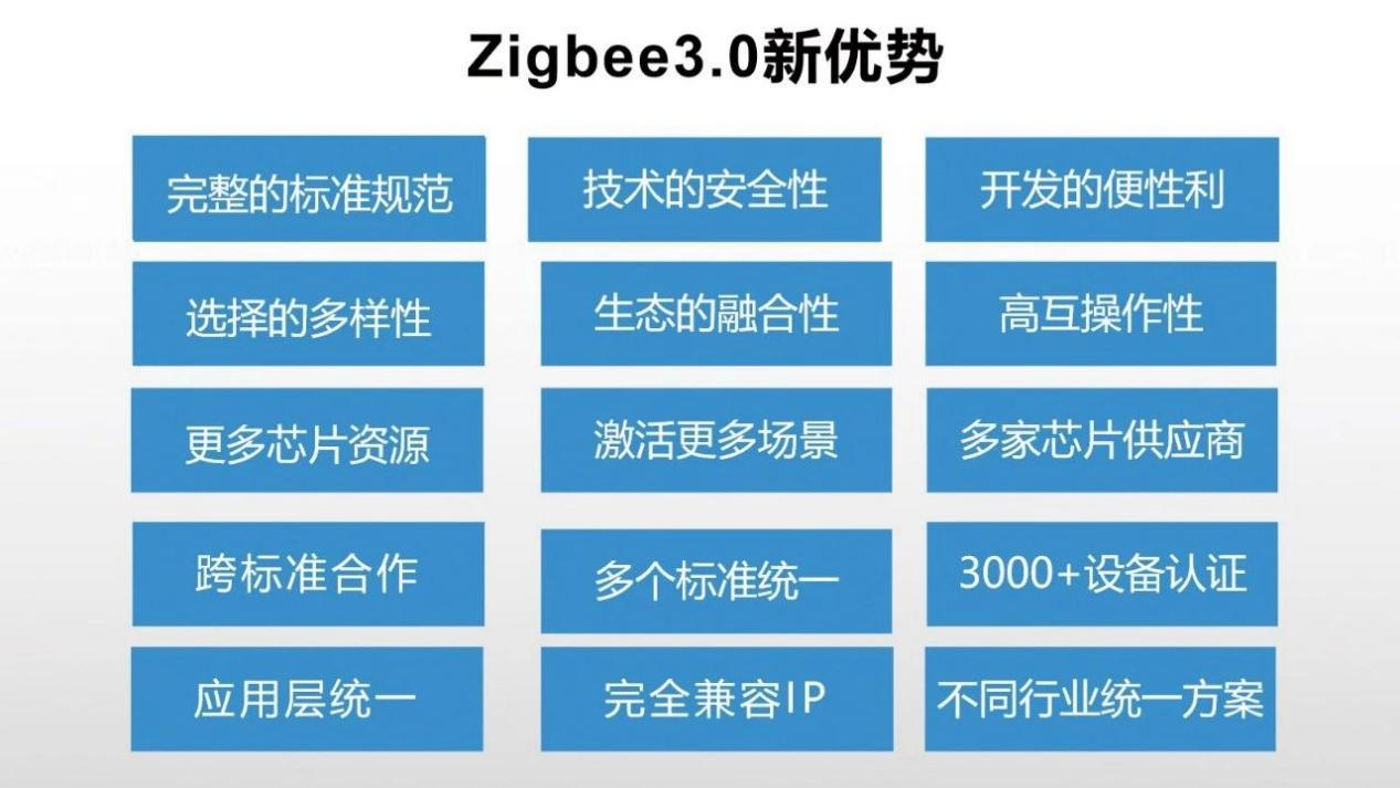 zigbee3.0技術優(yōu)勢