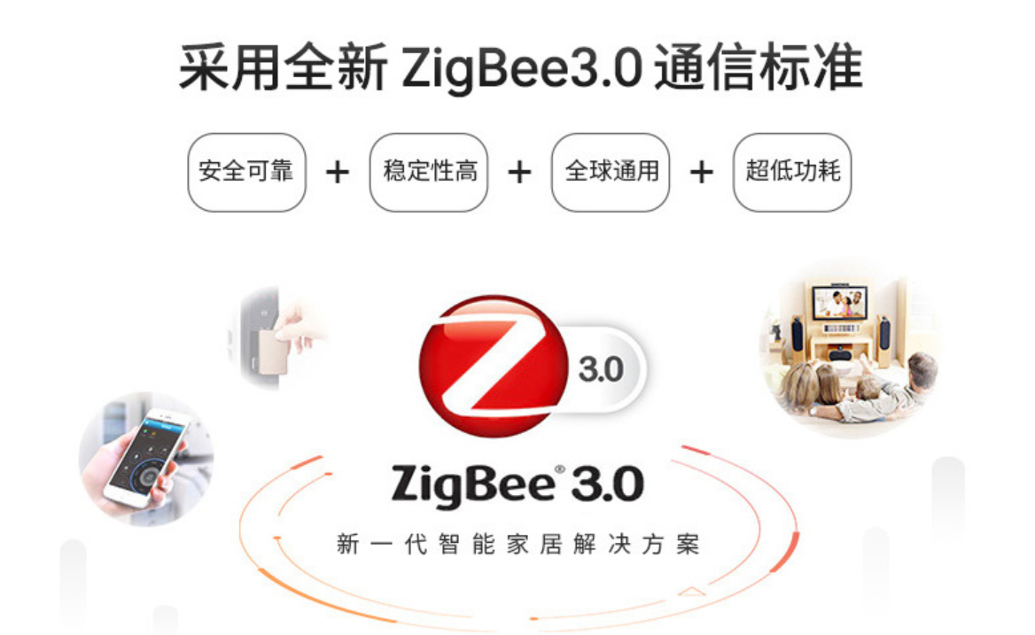 zigbee3.0通信標準方案