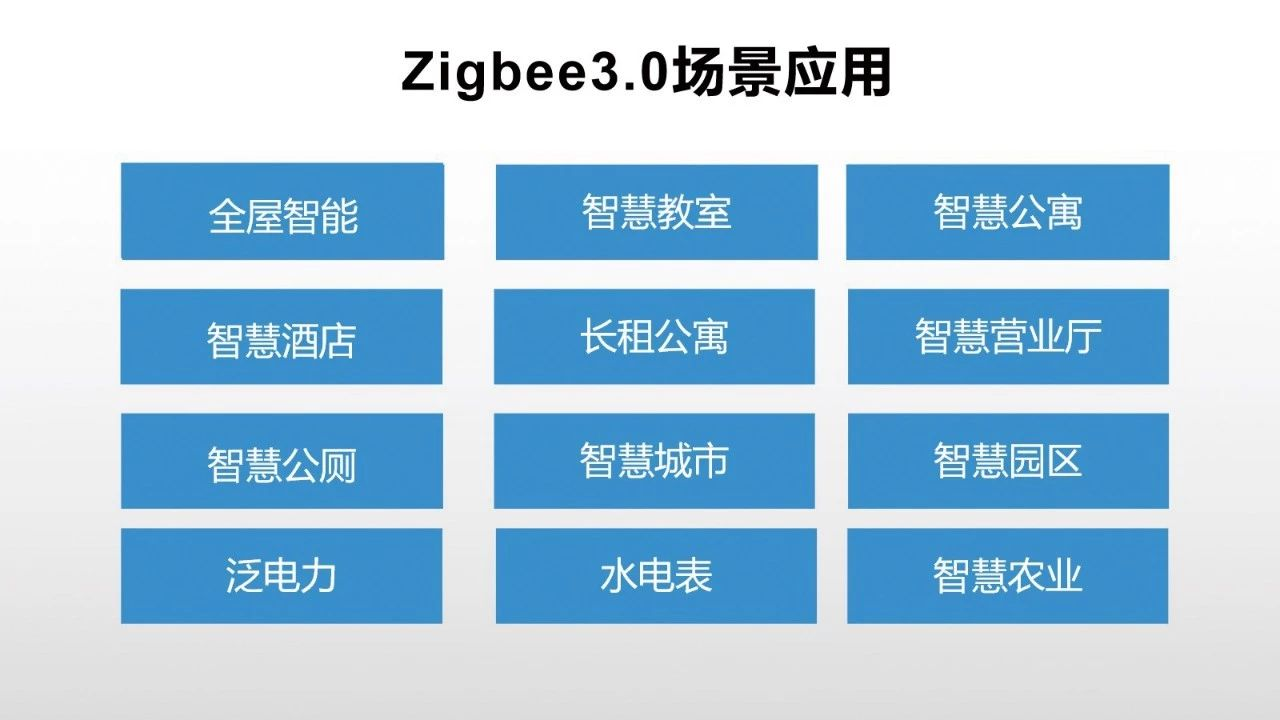 zigbee3.0物聯(lián)網(wǎng)應用場景