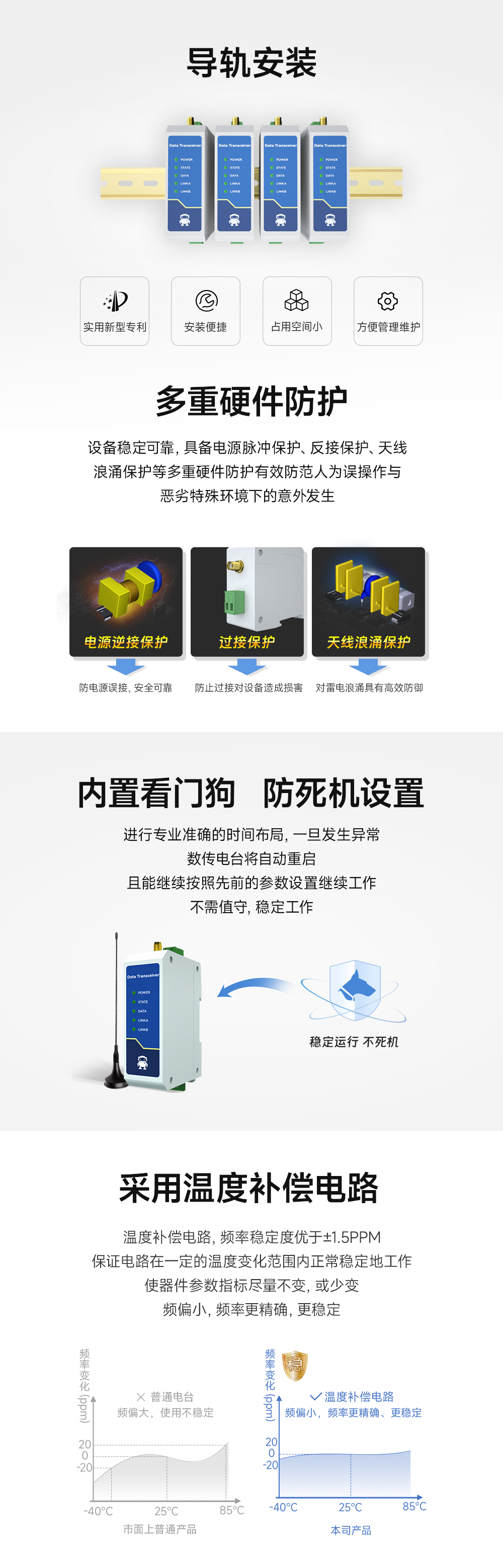 4G cat.1 DTU數(shù)傳電臺(tái) (6)