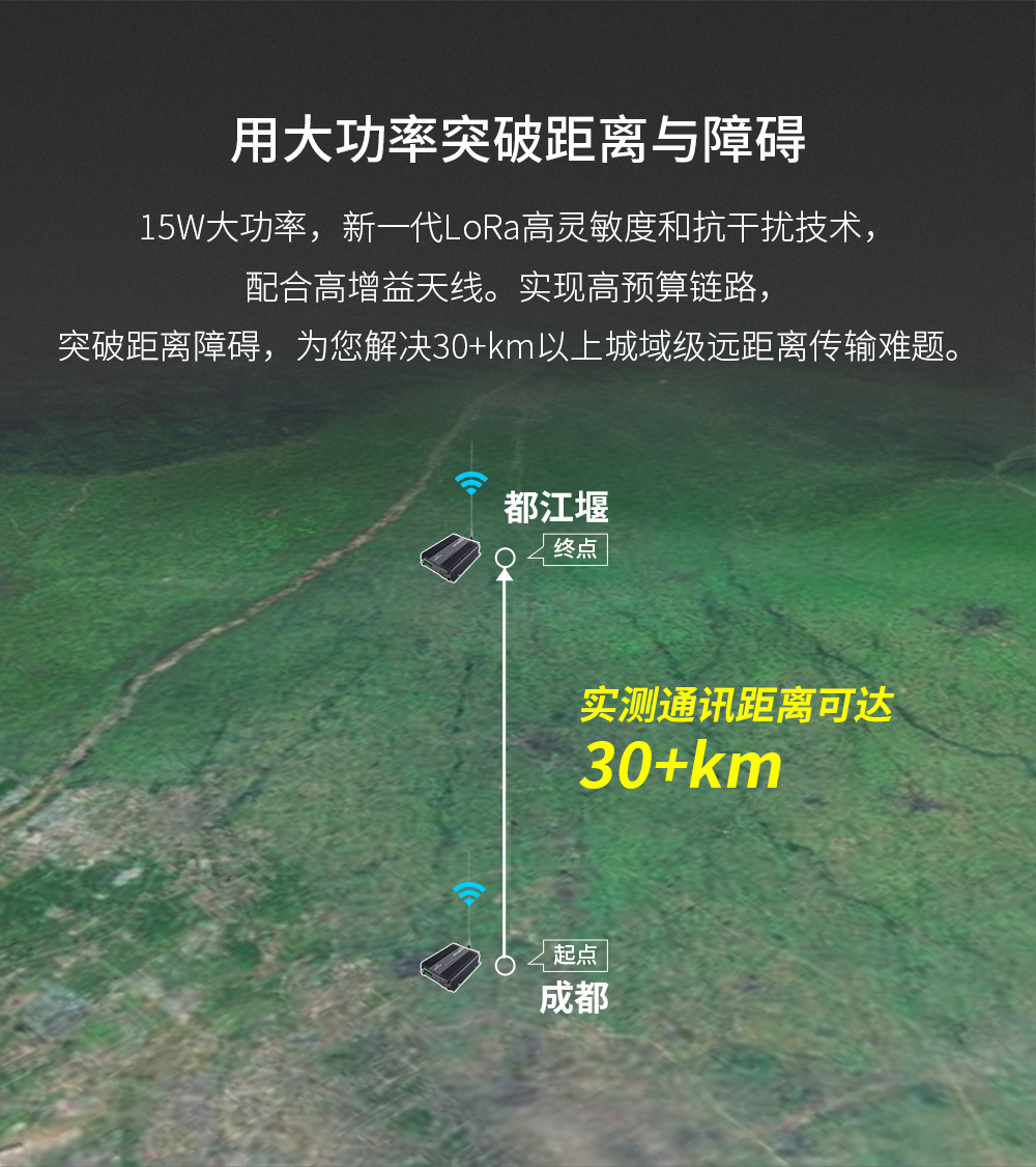 大功率LoRa數(shù)傳電臺(tái) (3)