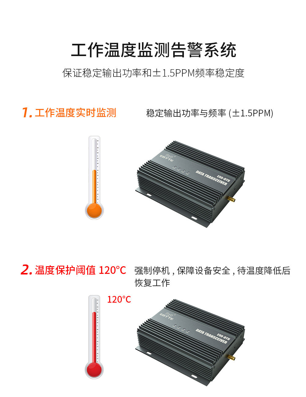 大功率LoRa數(shù)傳電臺(tái) (6)
