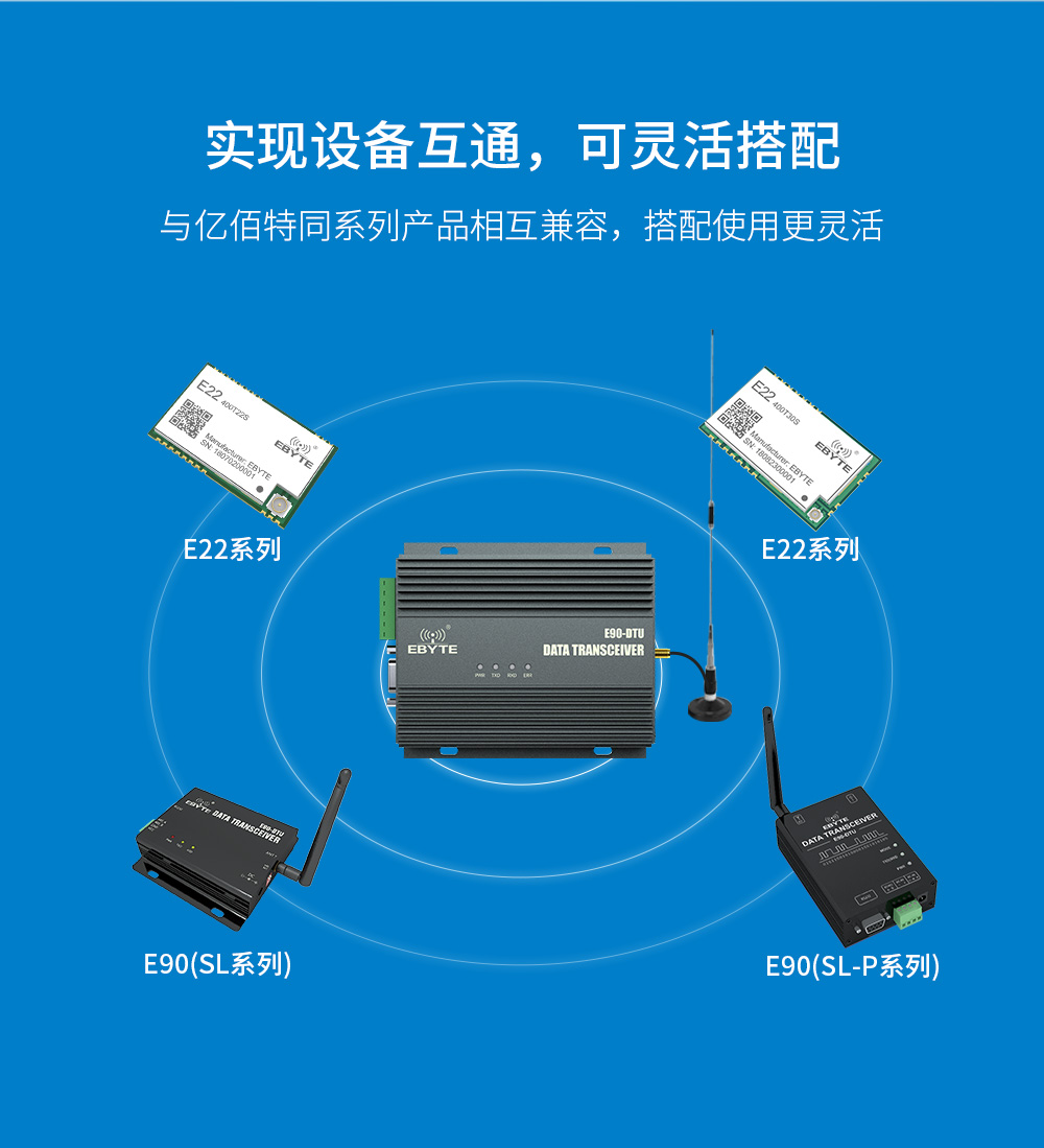 大功率LoRa數(shù)傳電臺(tái) (8)