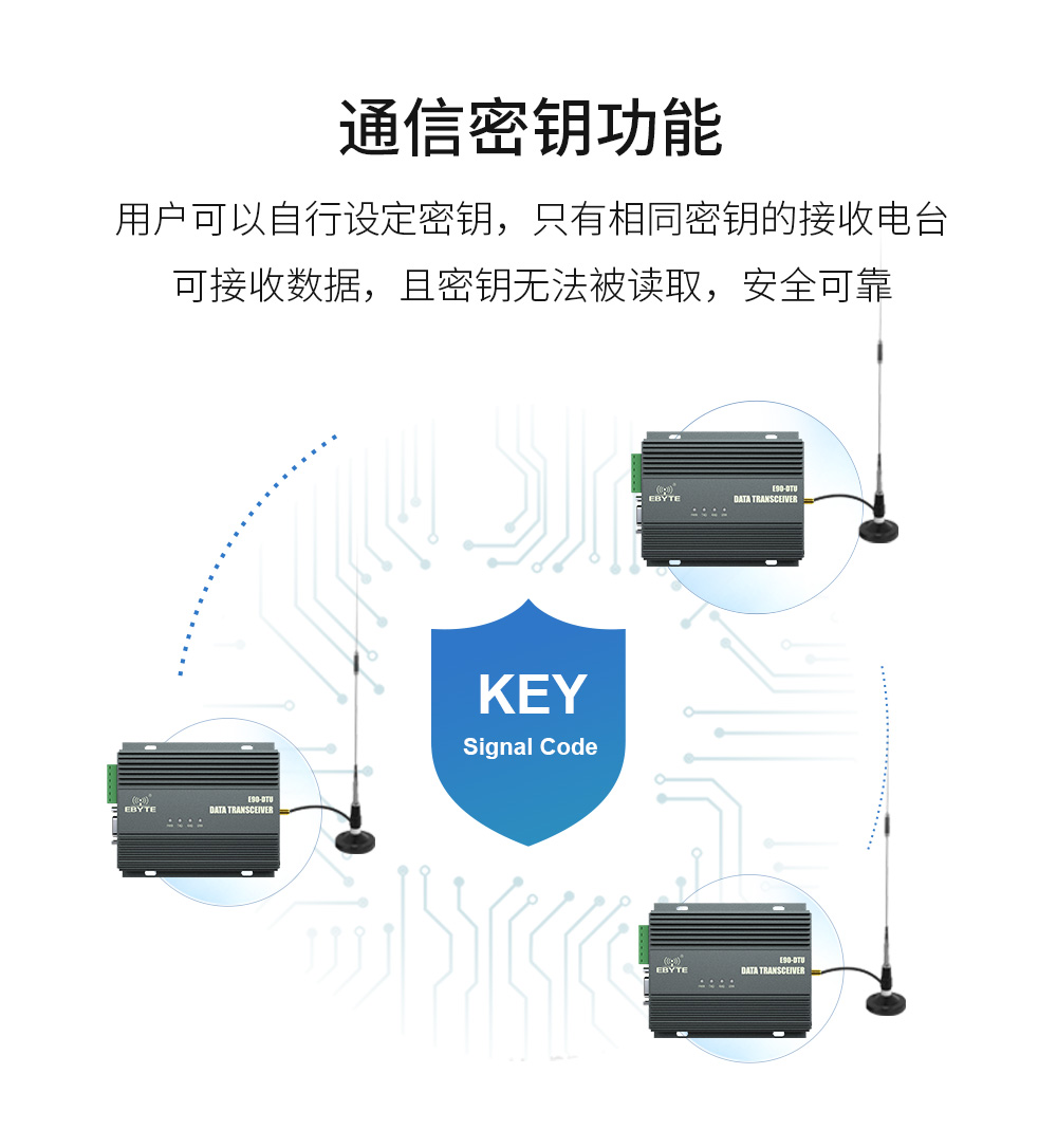 大功率LoRa數(shù)傳電臺(tái) (12)