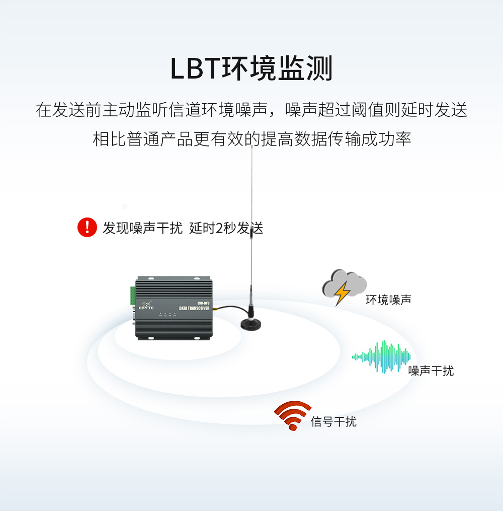 大功率LoRa數(shù)傳電臺(tái) (11)