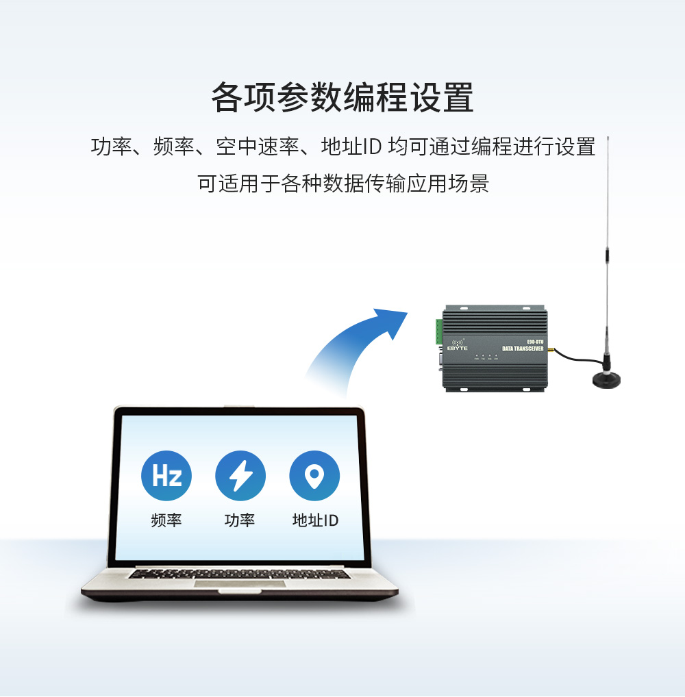 大功率LoRa數(shù)傳電臺(tái) (13)
