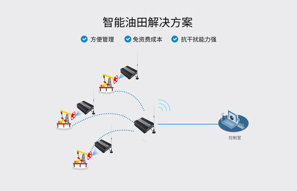 大功率LoRa數(shù)傳電臺(tái) (15)