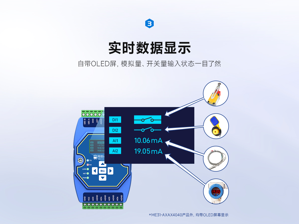 網(wǎng)絡IO聯(lián)網(wǎng)模塊 (5)