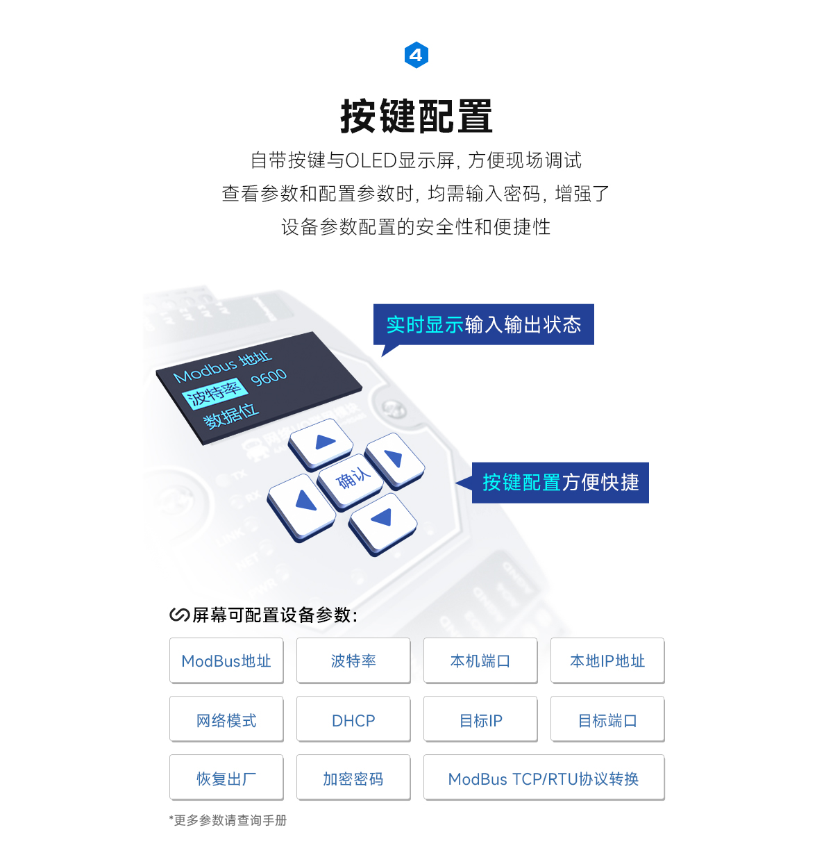 網(wǎng)絡IO聯(lián)網(wǎng)模塊 (6)