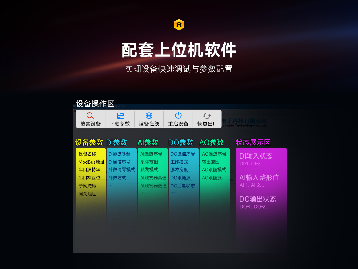 網(wǎng)絡IO聯(lián)網(wǎng)模塊 (10)