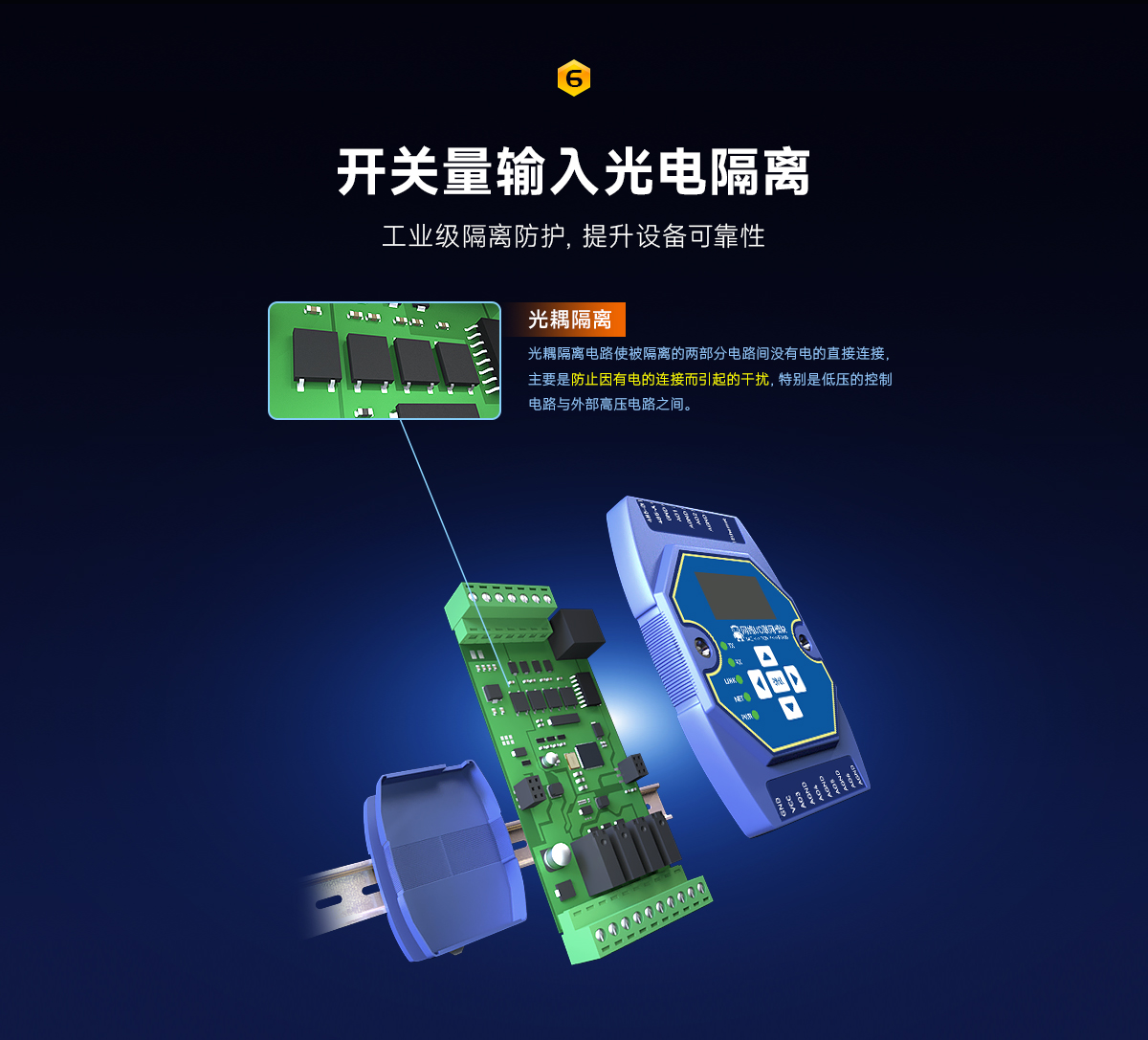 網(wǎng)絡IO聯(lián)網(wǎng)模塊 (8)