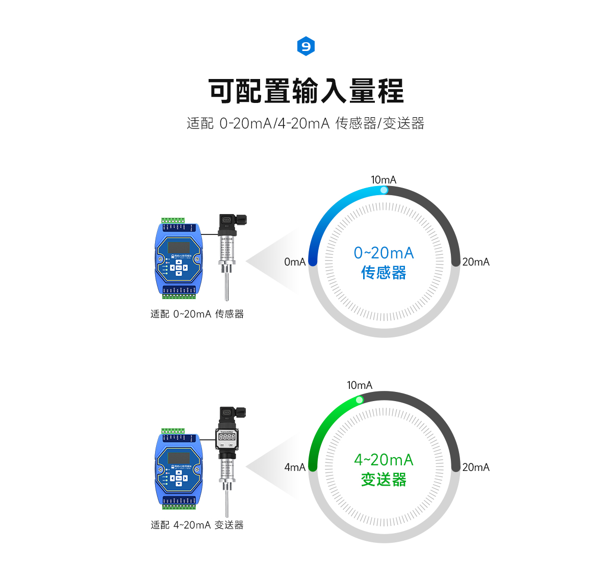 網(wǎng)絡IO聯(lián)網(wǎng)模塊 (11)