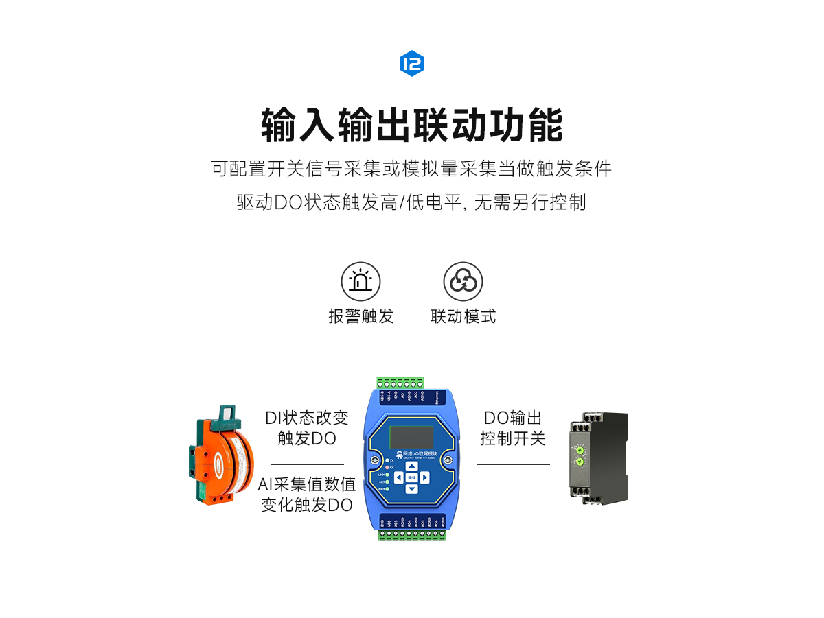 網(wǎng)絡IO聯(lián)網(wǎng)模塊 (14)