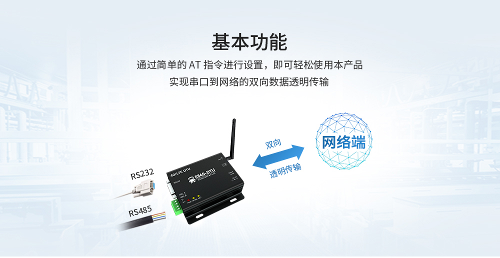 工業(yè)級4G DTU數(shù)傳電臺 (2)