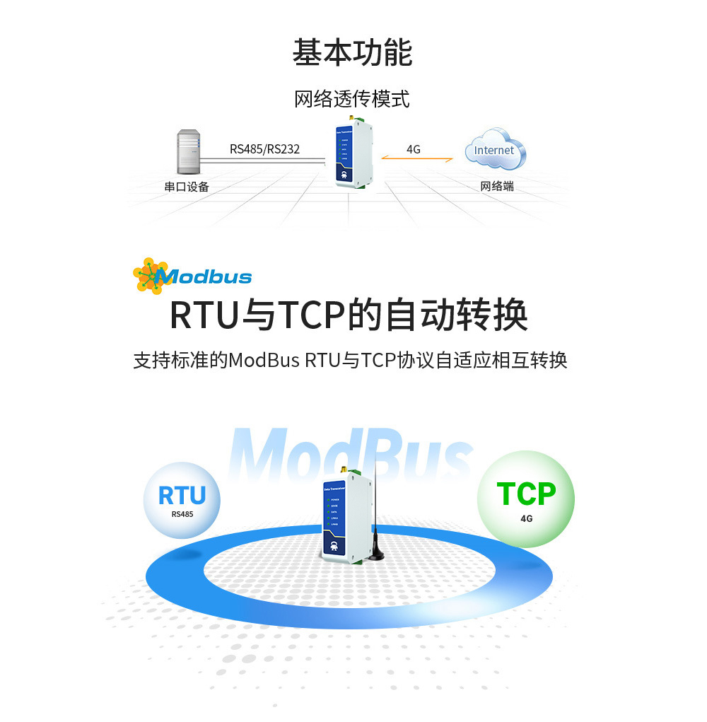 4G DTU串口服務(wù)器 (3)