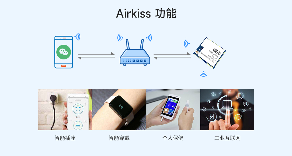 E103-W02X串口轉WiFi模塊 (4)