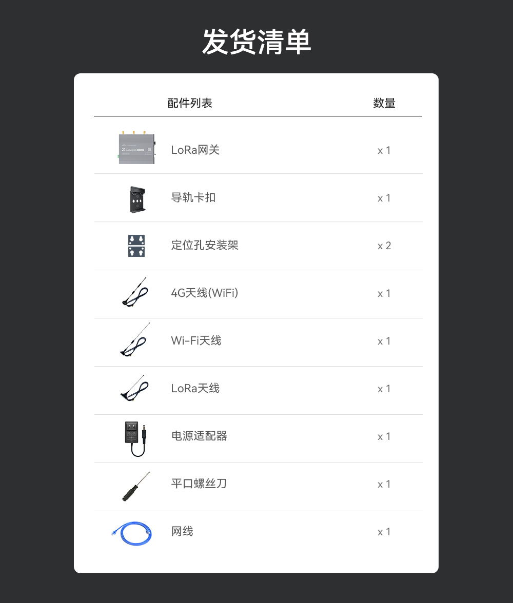 lorawan網(wǎng)關_08