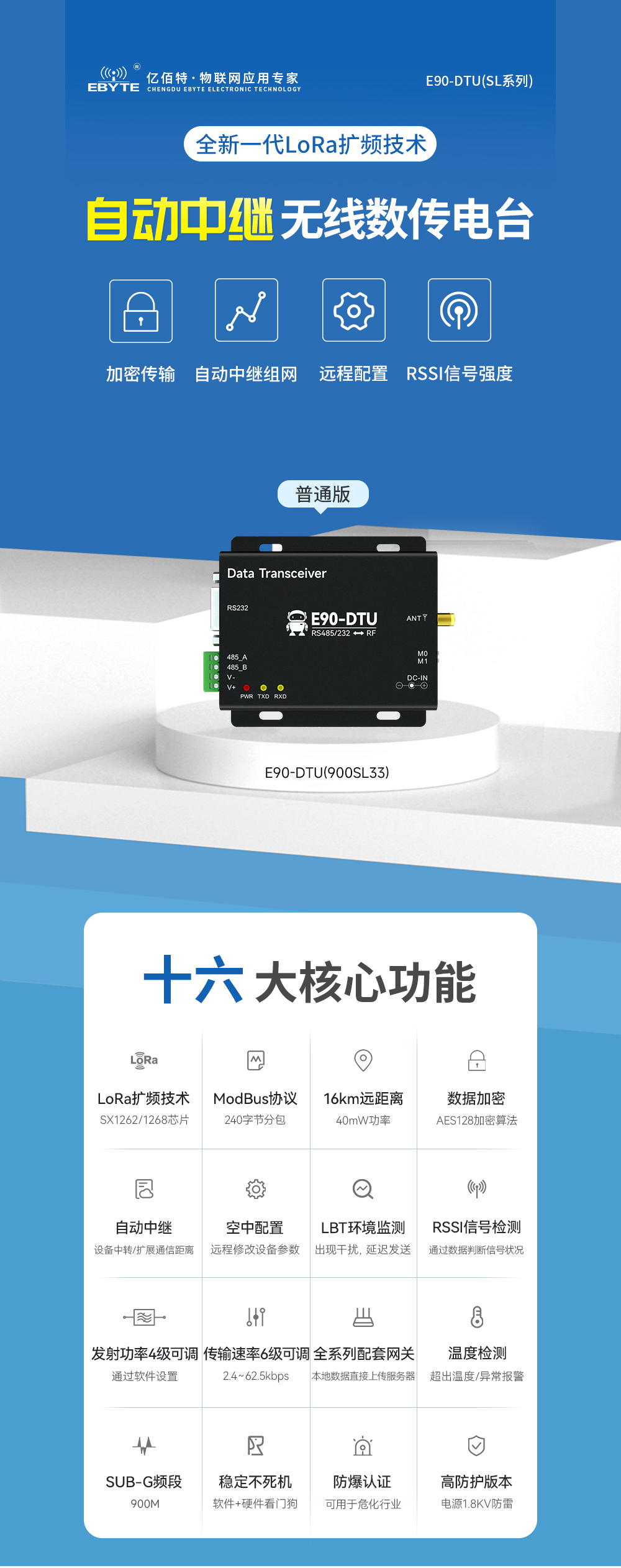 E90-DTU(900SL33)_lora數(shù)傳電臺 (1)