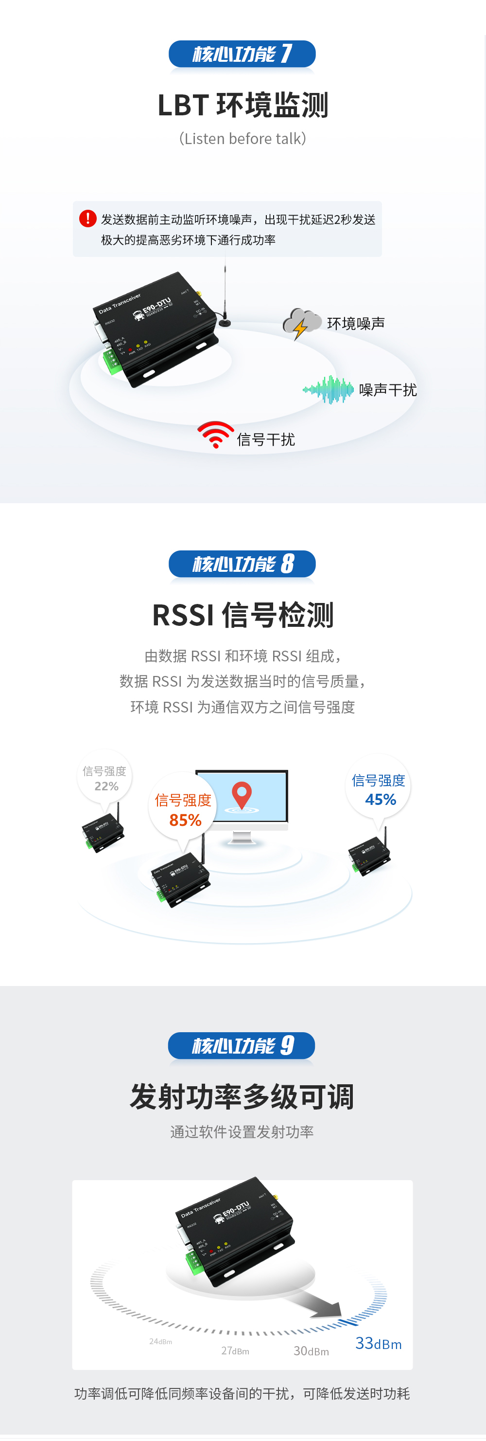 E90-DTU(900SL33)_lora數(shù)傳電臺 (4)