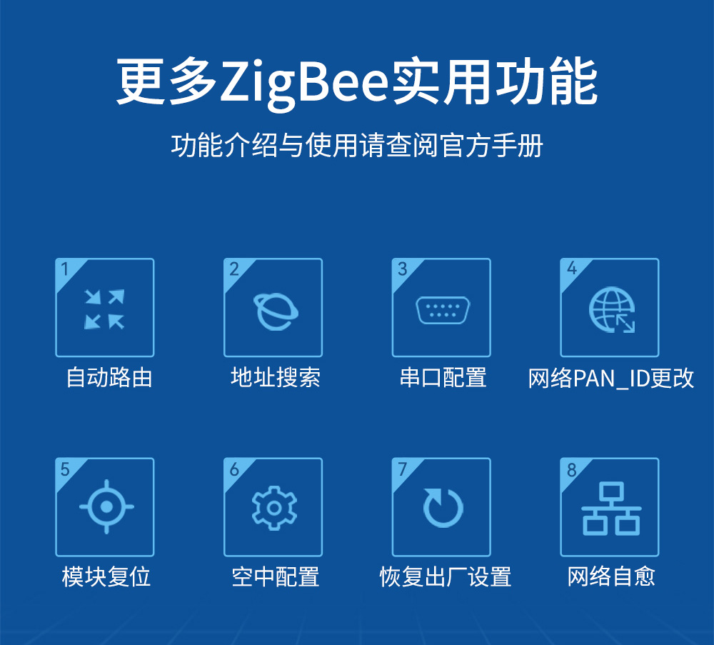 E18-zigbee網(wǎng)關(guān) (15)