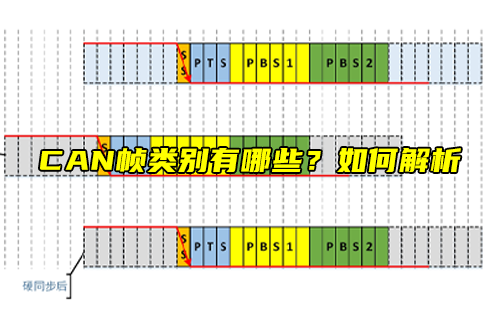 【科普視頻】CAN幀類別有哪些？如何解析？