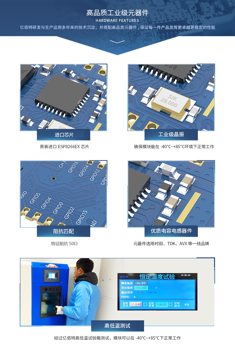 WiFi模塊品質